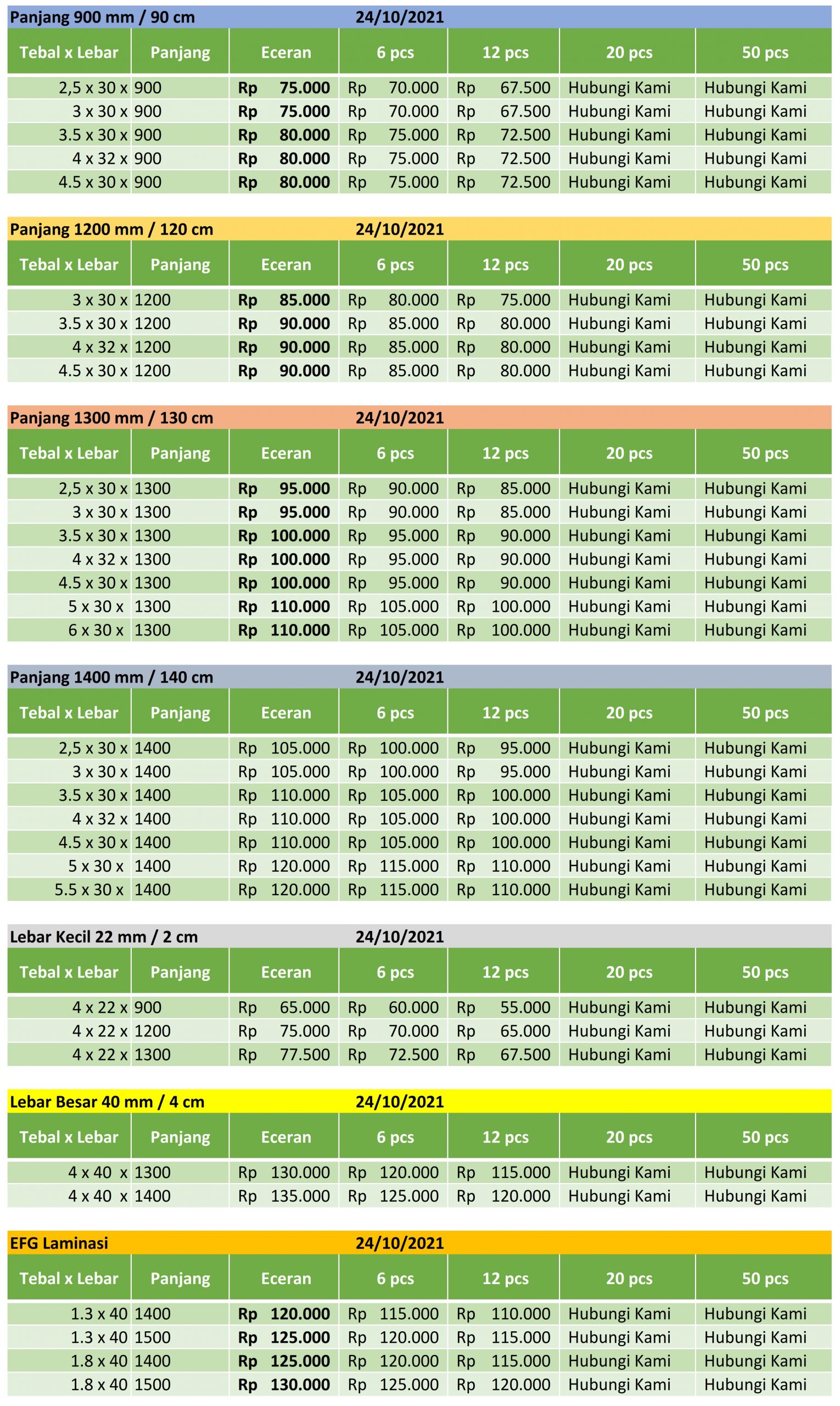 Pricelist New Fight