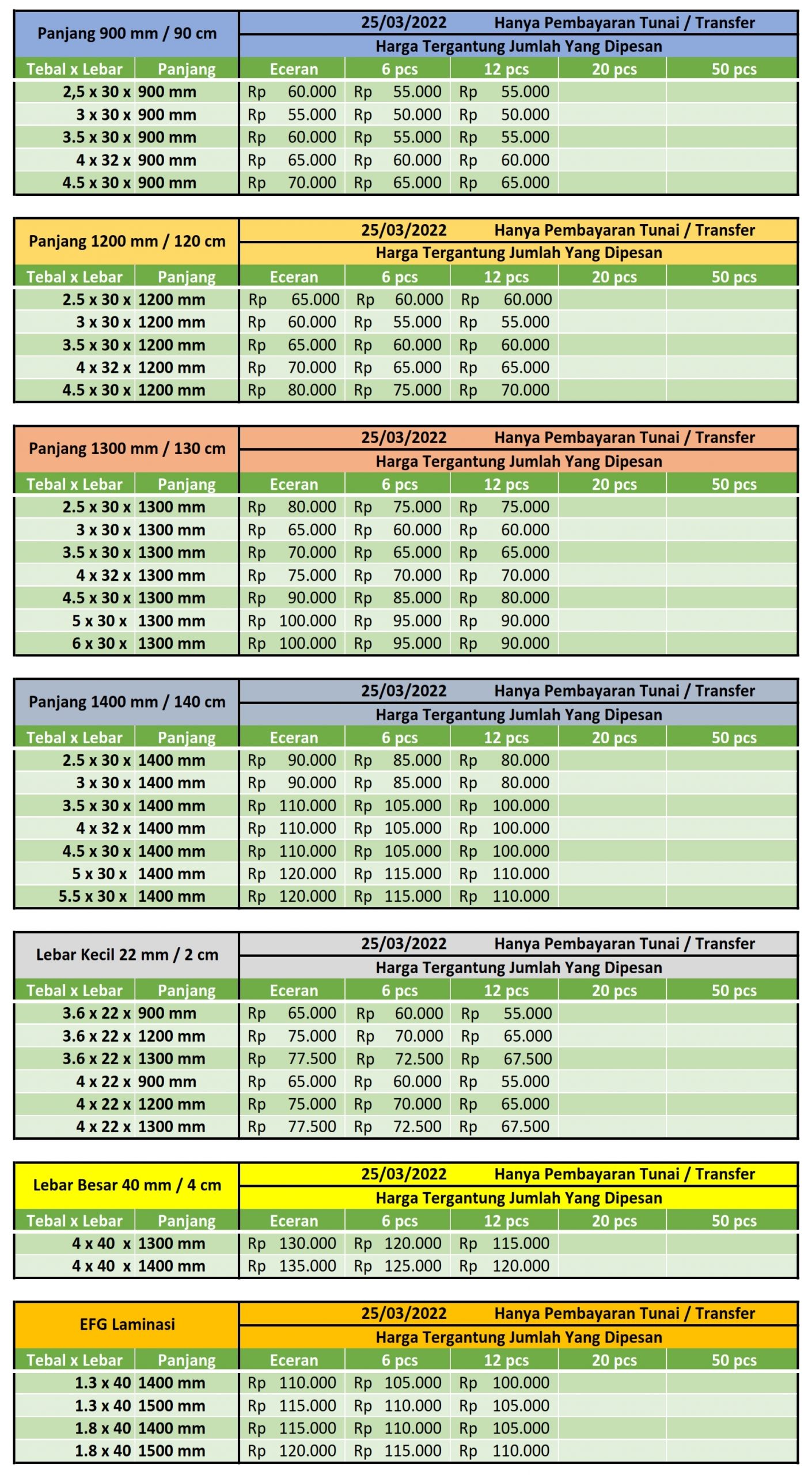 Pricelist New Fight